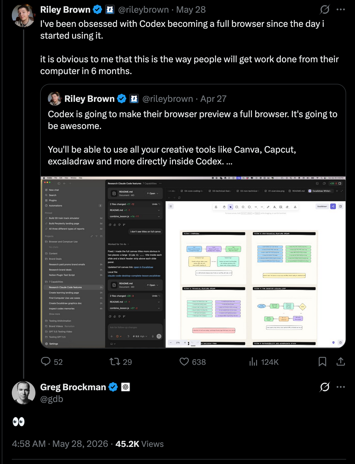 An X exchange about Codex becoming a full browser, with Greg Brockman reacting to Riley Brown's post